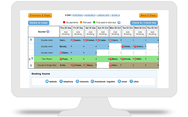 Das Dashboard von freetobook