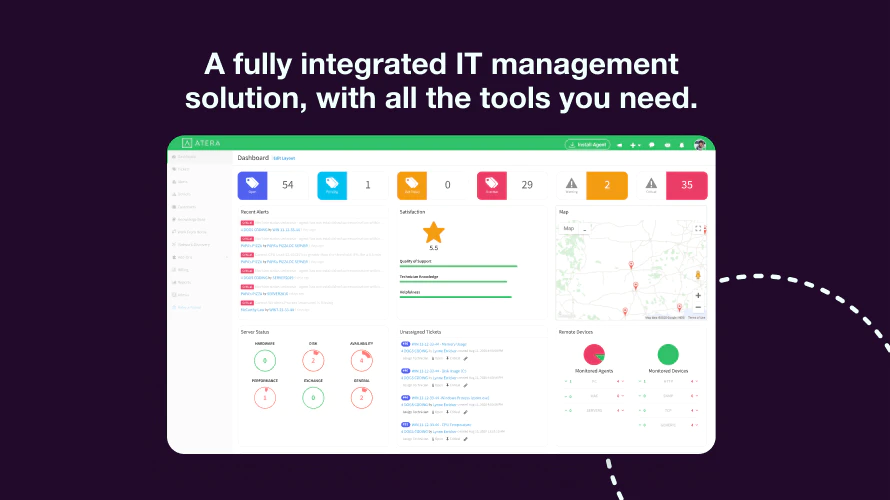 Ultimate All-in-One IT Management Solution