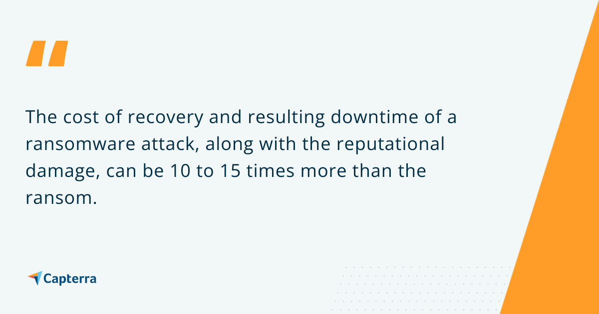 Datos de ataques de ransomware