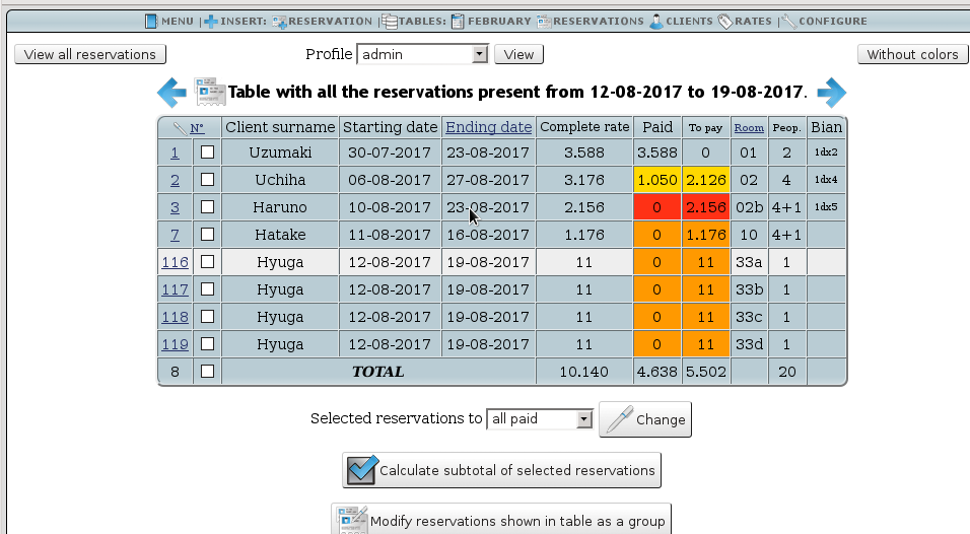 Captură de ecran a tabloului de bord de programare al Hoteldruid