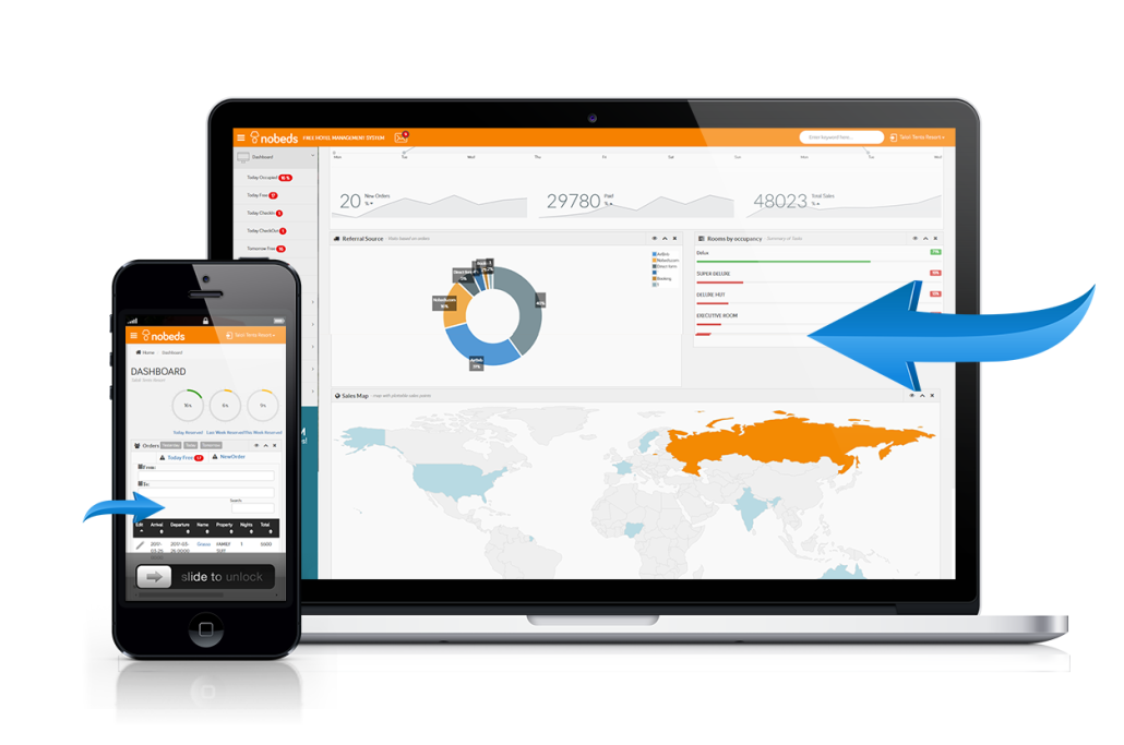 NOBEDS — лучшее бесплатное программное решение для управления отелями с открытым исходным кодом.
