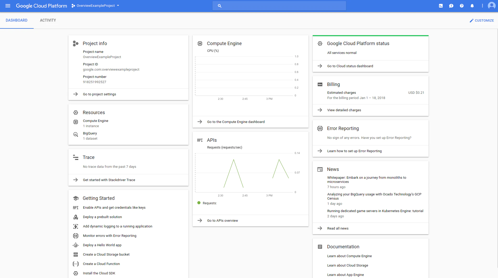 <p style="text-align: center;"><span style="font-weight: 400;">Dashboard overview in Google Cloud Platform (</span><a href="https://www.capterra.com/p/170983/Google-Cloud-Platform/"><span style="font-weight: 400;">Source</span></a><span style="font-weight: 400;">)</span></p>
