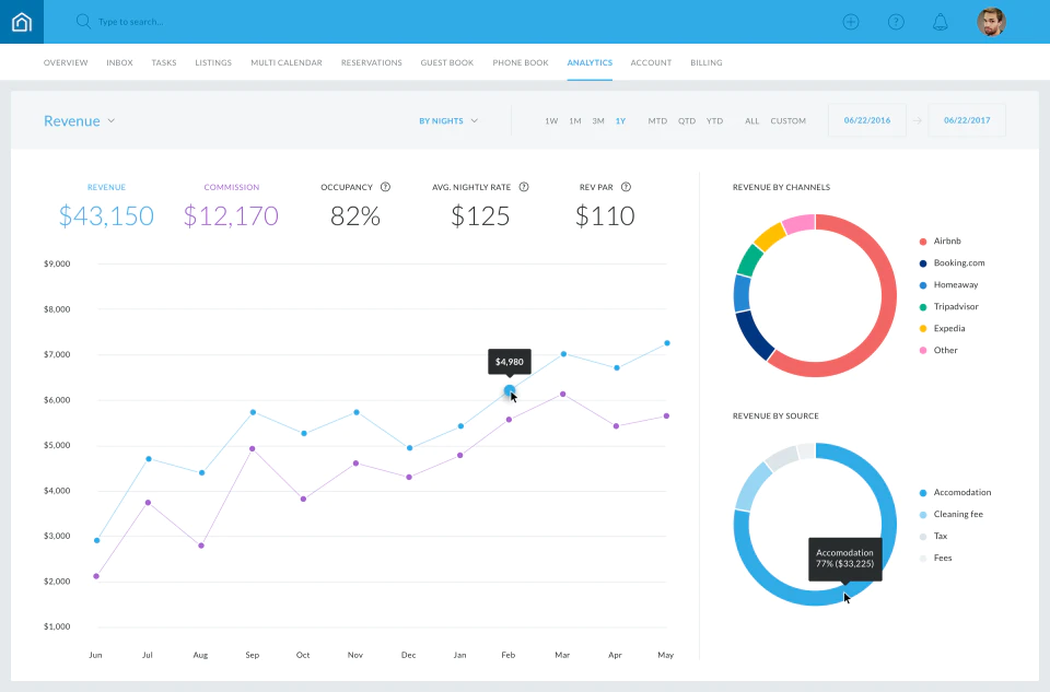 <p style="text-align: center;"><span style="font-weight: 400;">Creating a financial report in </span><a href="https://www.capterra.com/p/159377/Guesty/"><span style="font-weight: 400;">Guesty</span></a><span style="font-weight: 400;"> (</span><a href="https://www.capterra.com/p/159377/Guesty/"><span style="font-weight: 400;">Source</span></a><span style="font-weight: 400;">)</span></p>
