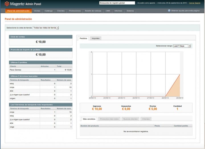 Screenshot del pannello di amministrazione di Magento