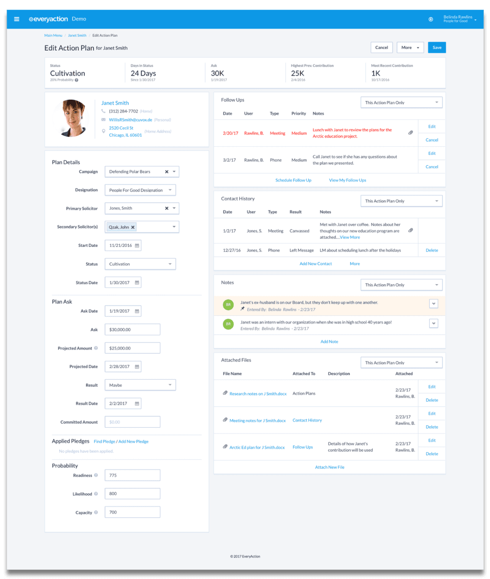 Outils pour les organisations donatrices EveryAction