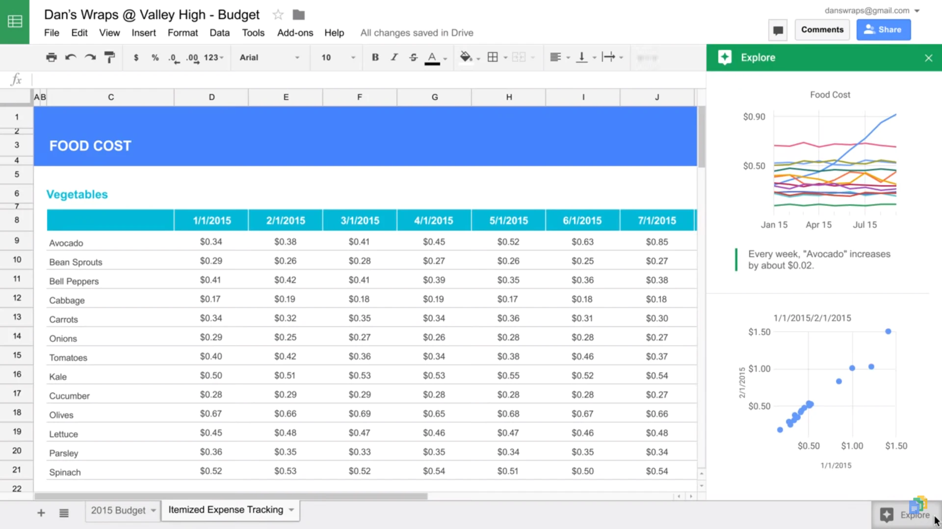 <p style="text-align: center;"><span style="font-weight: 400;">Finding data in </span><a href="https://www.capterra.com/p/169718/Google-Sheets/"><span style="font-weight: 400;">Google Sheets</span></a><span style="font-weight: 400;"> (</span><a href="https://www.capterra.com/p/169718/Google-Sheets/"><span style="font-weight: 400;">Source</span></a><span style="font-weight: 400;">)</span></p>
