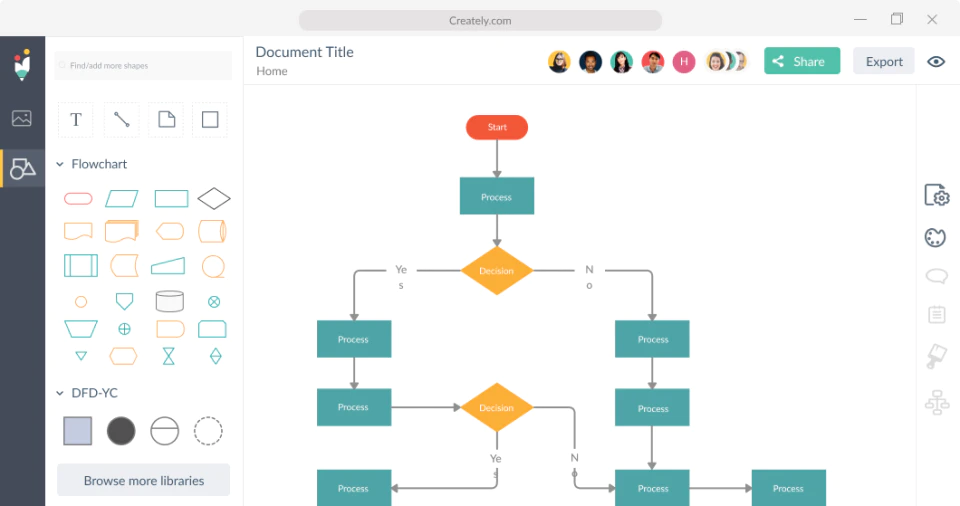 <p><i><span style="font-weight: 400;">Building a flowchart diagram in </span></i><a href="https://www.capterra.com/p/127628/Creately/"><i><span style="font-weight: 400;">Creately</span></i></a><i><span style="font-weight: 400;"> (</span></i><a href="https://www.capterra.com/p/127628/Creately/"><i><span style="font-weight: 400;">Source</span></i></a><i><span style="font-weight: 400;">)</span></i></p>
