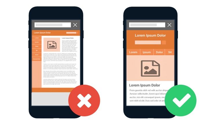 site web réactif et non adapté aux mobiles sur 2 écrans mobiles