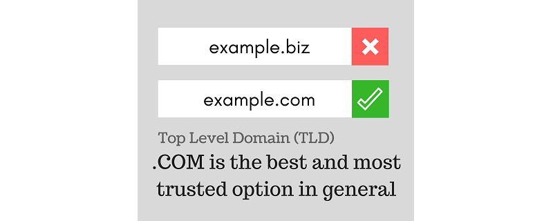 com ดีที่สุด tld