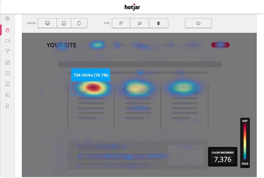 hotjar analyse heatmap