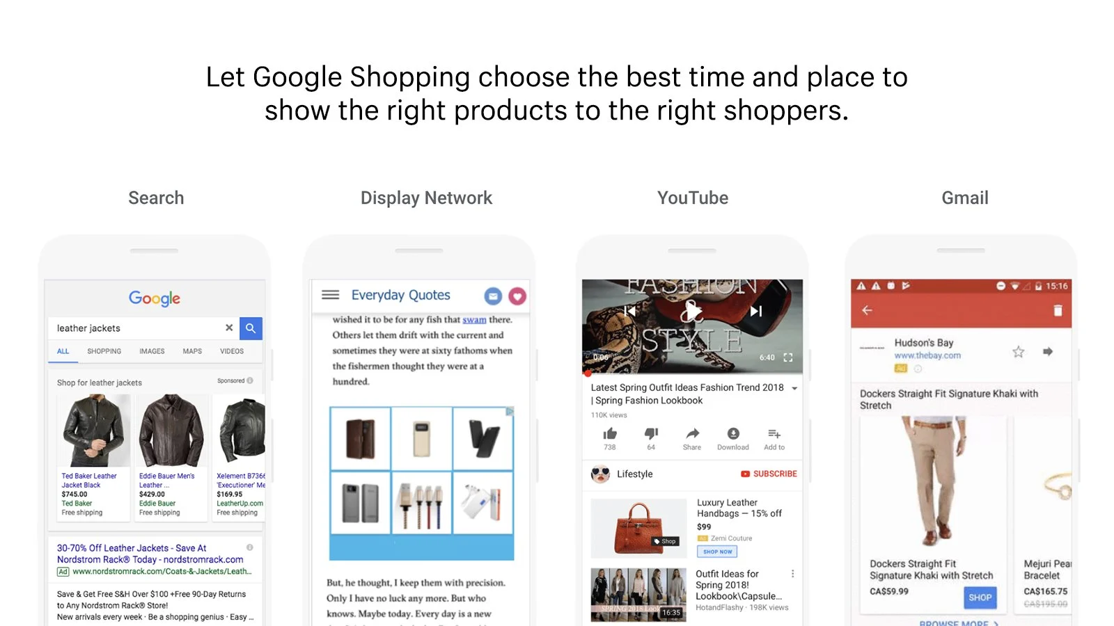 Contoh integrasi Google Shopping dan Shopify.