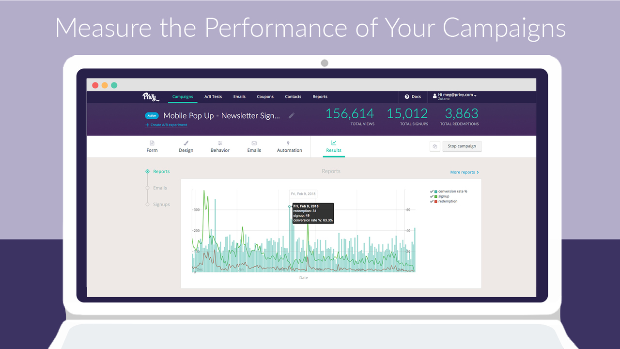 Privy Shopify Popup Plugin'deki performansı ölçün.