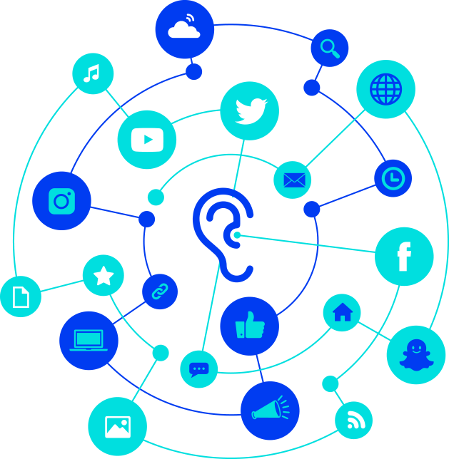 Integración emergente modal.