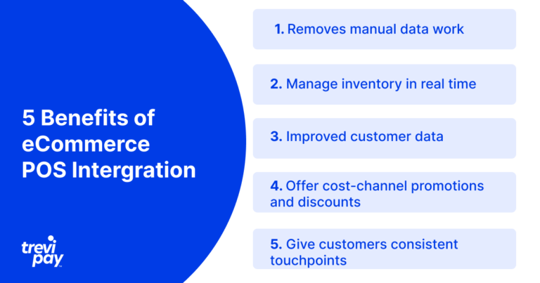 Los 5 beneficios de la integración de POS de comercio electrónico