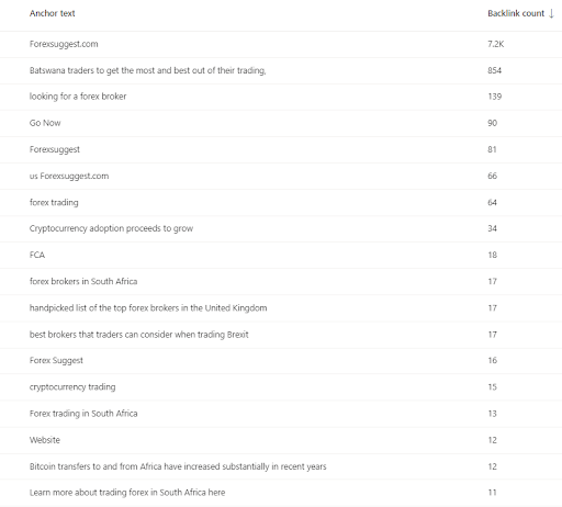 external references