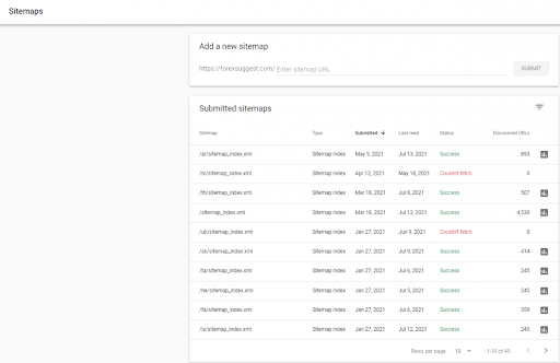 45 different sitemaps