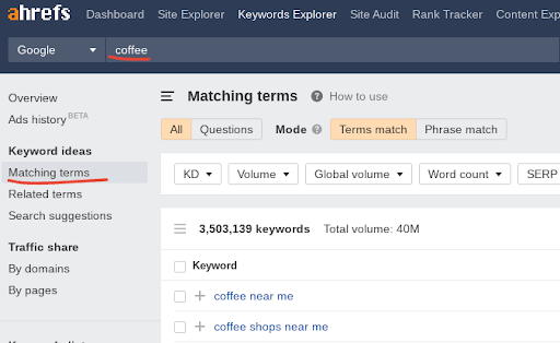 Ahrefs keyword research