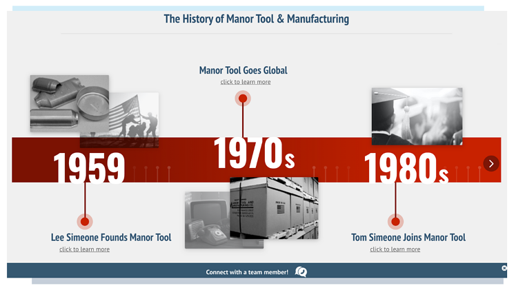 Manor Tool - Ejemplo de sitio web gráfico interactivo para fabricantes - Compartir en ejemplo de tipo de marketing por correo electrónico