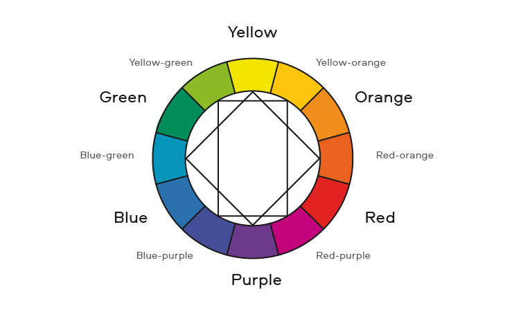 combinaisons de couleurs