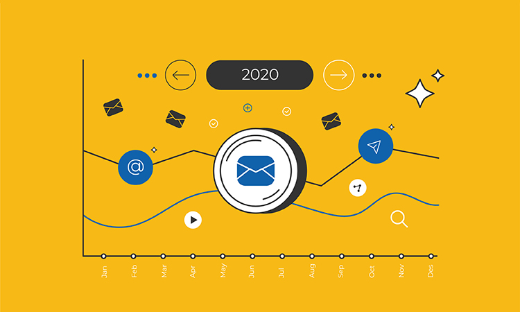 ماذا حدث للتسويق عبر البريد الإلكتروني خلال عام 2020؟