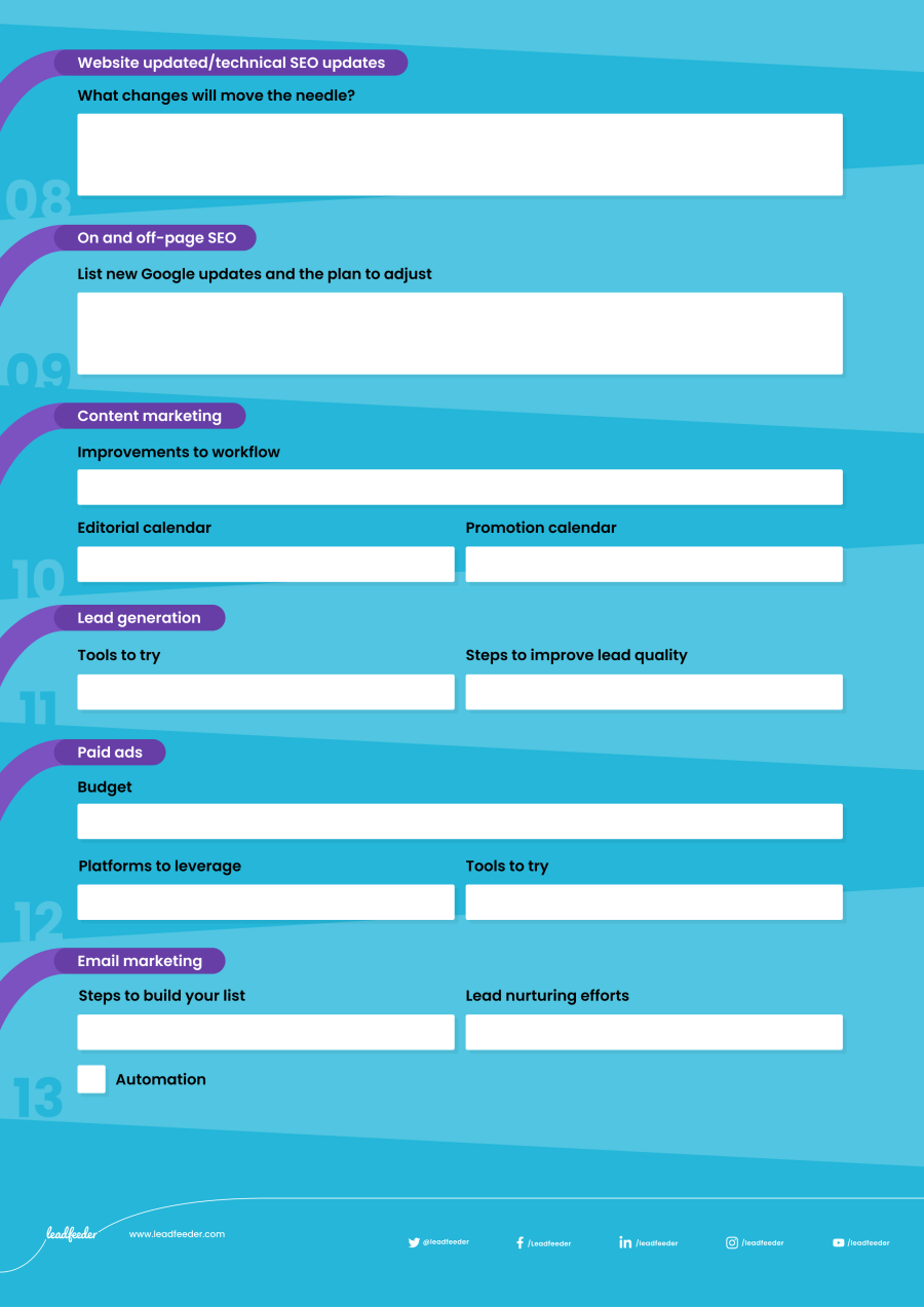 Leadfeeder B2B-Marketingplanvorlage 2022