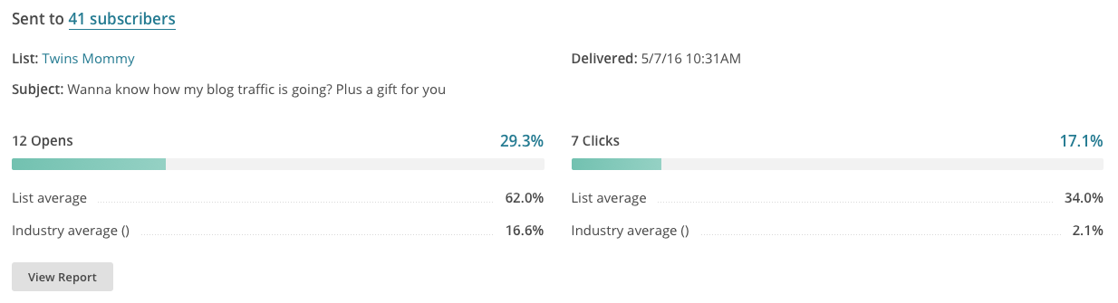 오픈율 10% 이상