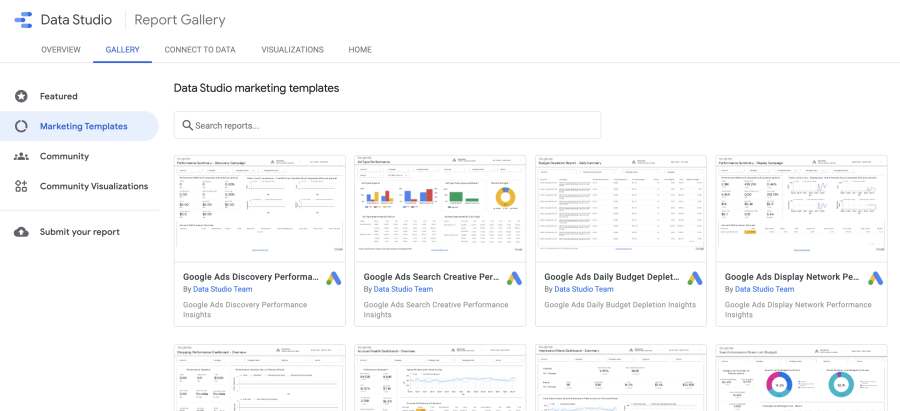 Template pemasaran Google Data Studio