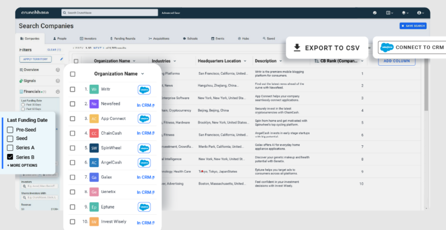 Captura de pantalla empresarial de Crunchbase