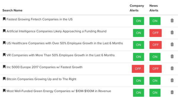 เครื่องมือหายอดขายที่ดีที่สุด: MatterMark