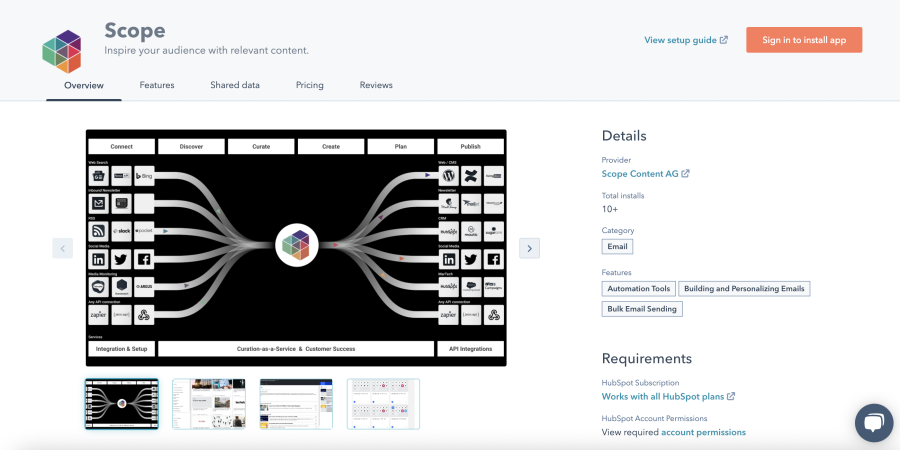 Integrasi Lingkup HubSpot