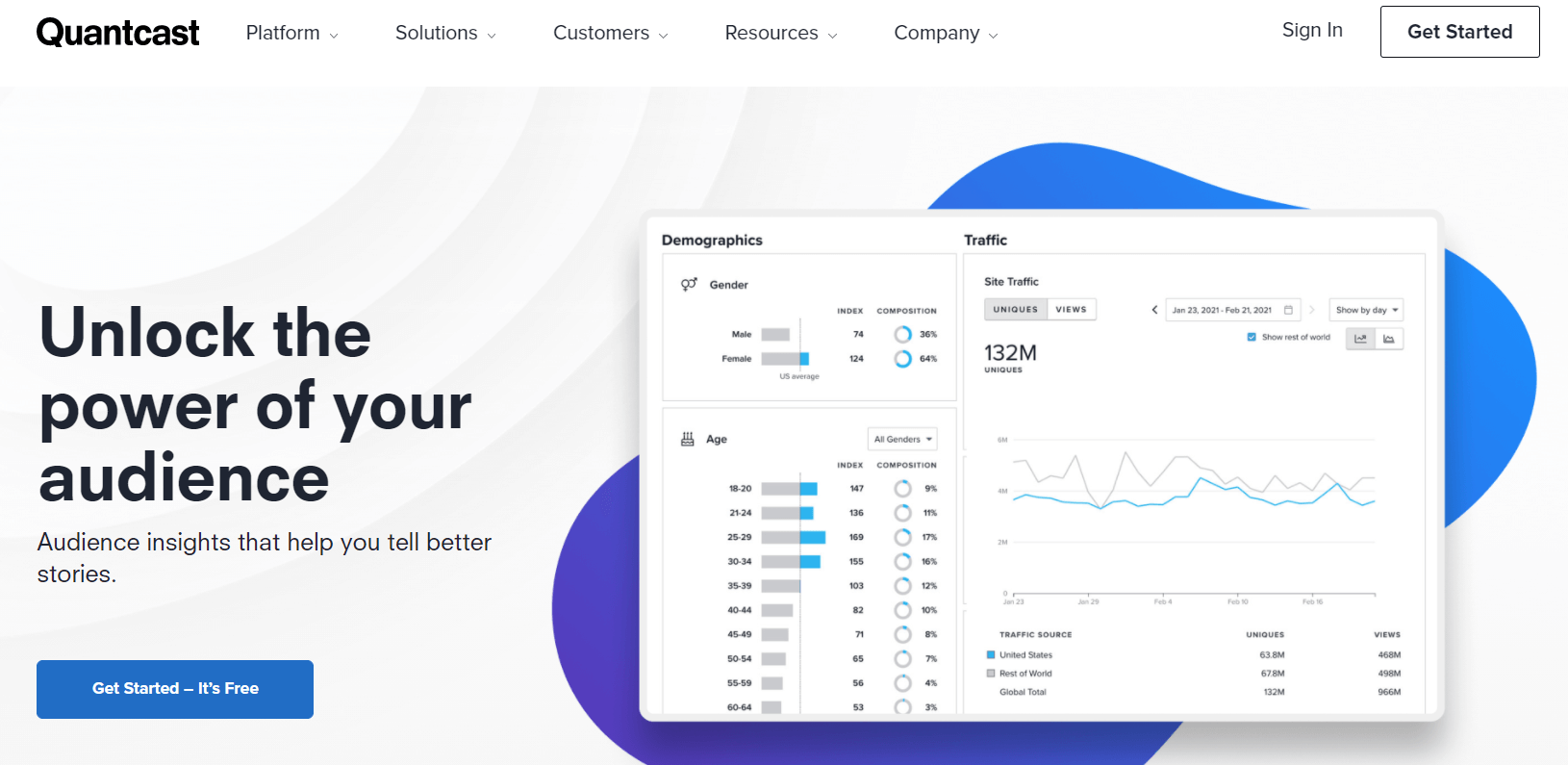 Quantcast