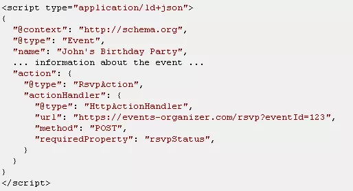 Email schema RSVP action markup example