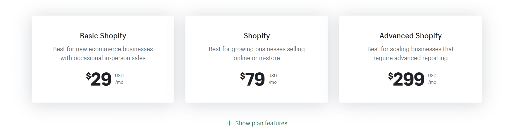 Shopify Цены