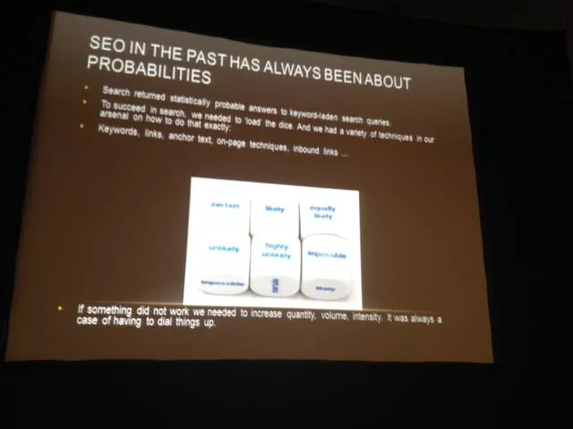 SEOは確率についてでした