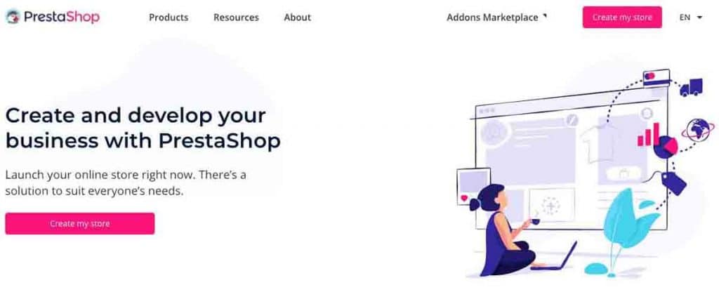 Prestashop