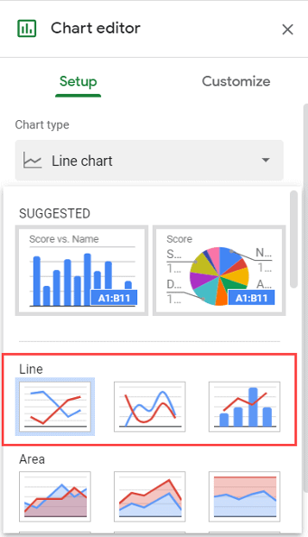 Opciones de gráfico de líneas en hojas de cálculo de Google