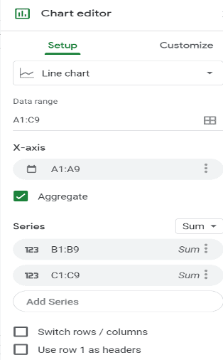 Editor de gráficos en Hojas de cálculo de Google