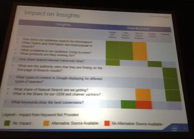 Intel-SMX-7