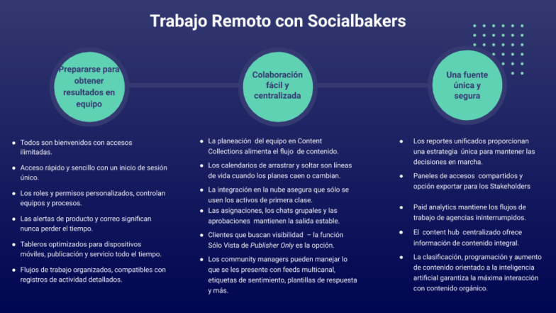 Trabalho remoto com Socialbakers