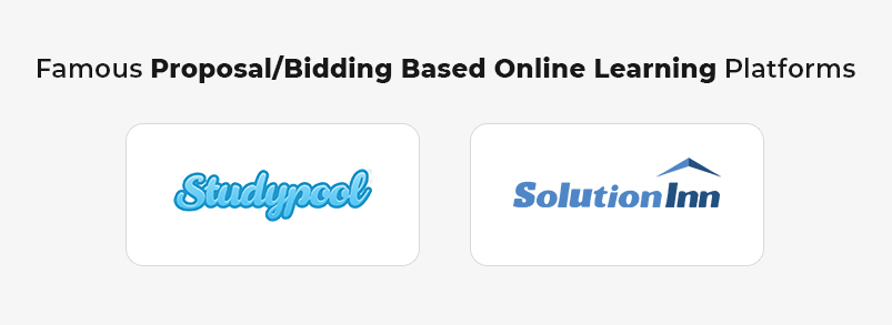 Platform Pembelajaran Online Berbasis Proposal_Bidding Terkenal