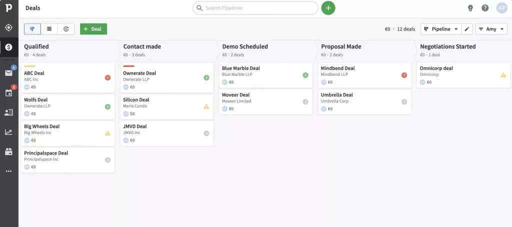 Antarmuka CRM Pipedrive