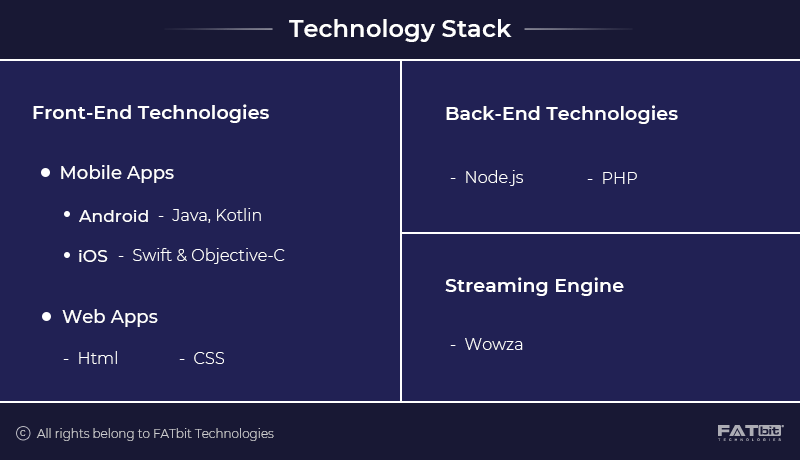 เทคโนโลยี stack_final