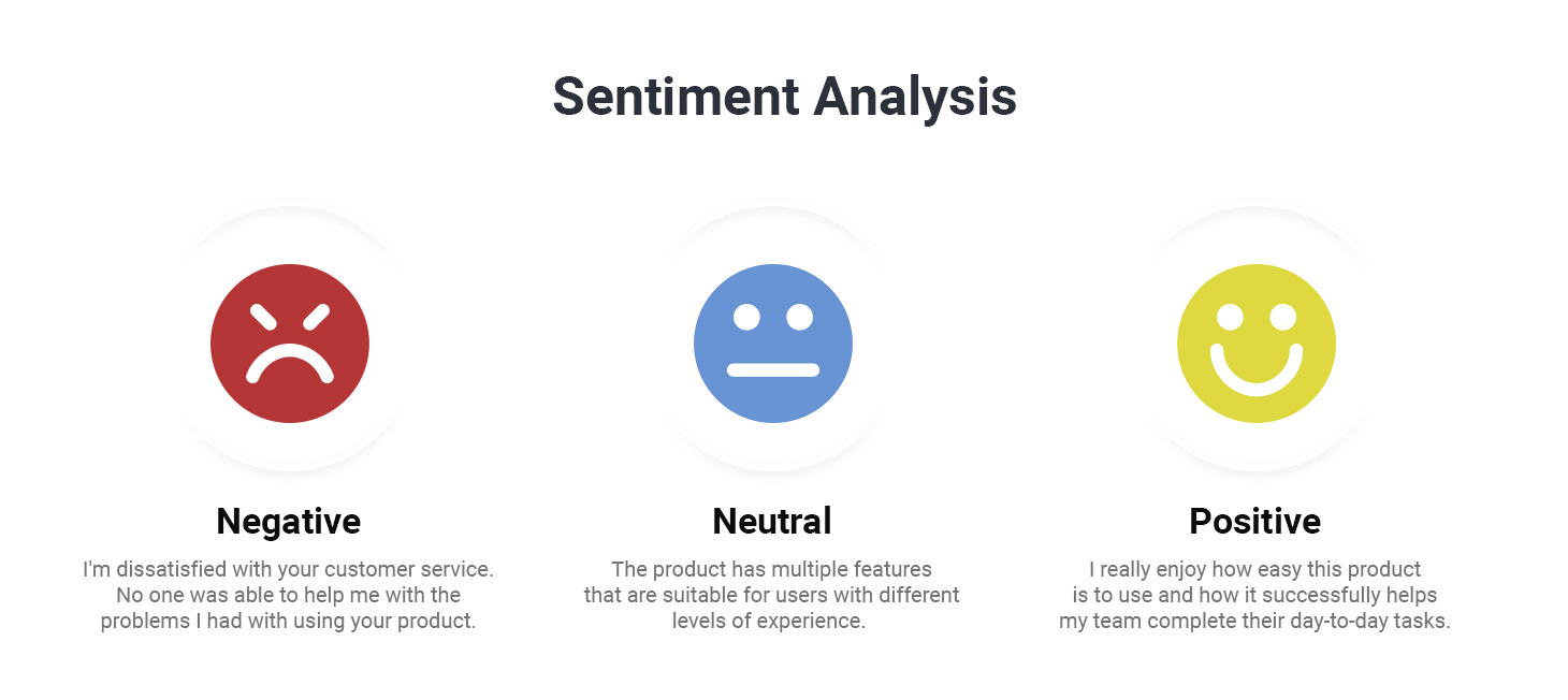 1545313838-sentiment-analysis.jpg