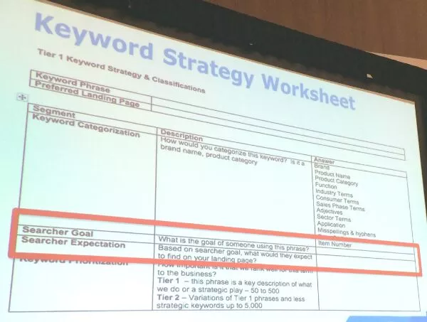 smx-mot-clé-slide7