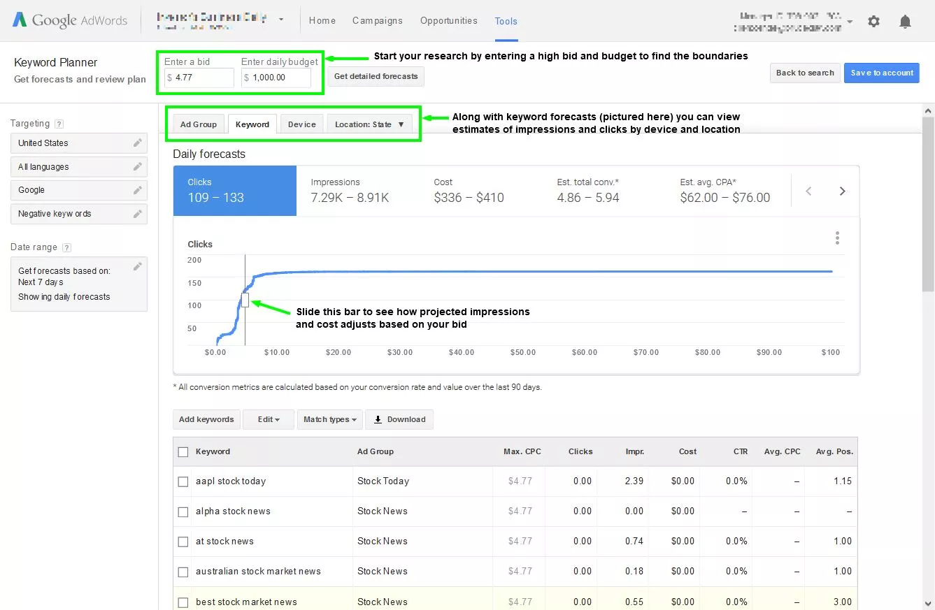 Google AdWords Anahtar Kelime Planlayıcı Tahminleri