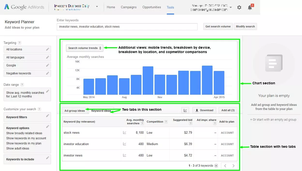 Google AdWords Anahtar Kelime Planlayıcı arama hacmi özelliği