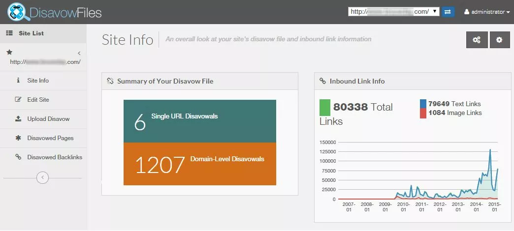 DisavowFiles Site Bilgileri raporu