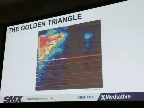 Eye-Tracking-goldenes Dreieck