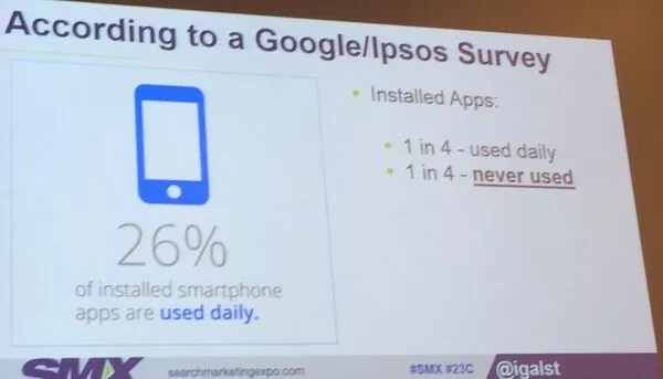 Sondage Google Ipsos