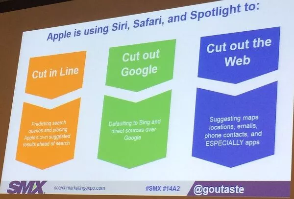 Apple, Google SMX East'i devre dışı bıraktı